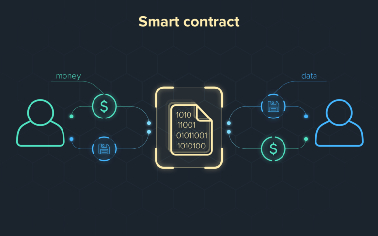 Smart Contracts: The Future of Trustless Agreements