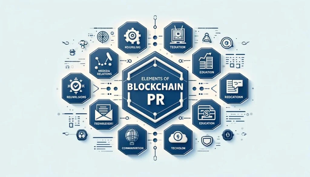 blockchain pr agency imperium comms